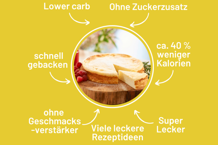 Käsekuchen-Backmischung ohne Zuckerzusatz